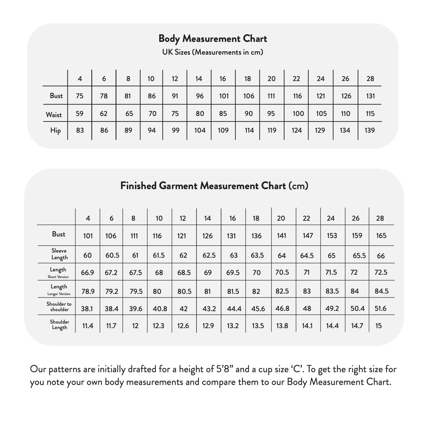 PDF Pattern - Potters Jacket | The Modern Sewing Co.